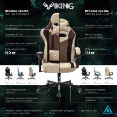 Кресло игровое Бюрократ VIKING 6 KNIGHT BL FABRIC синий в Североуральске - severouralsk.mebel24.online | фото 5