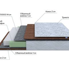 PROxSON Матрас Green F (Tricotage Dream) 200x210 в Североуральске - severouralsk.mebel24.online | фото 7