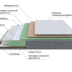 PROxSON Матрас Lux Duo M/S (Non-Stress) 120x195 в Североуральске - severouralsk.mebel24.online | фото 10