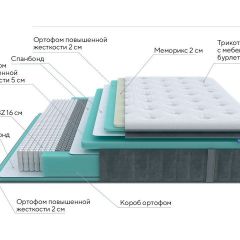 PROxSON Матрас Paradise Medium (Трикотаж Prestige Steel) 120x195 в Североуральске - severouralsk.mebel24.online | фото 7