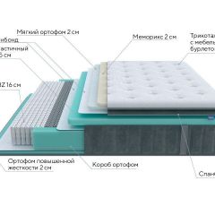 PROxSON Матрас Paradise Soft (Трикотаж Prestige Steel) 120x190 в Североуральске - severouralsk.mebel24.online | фото 7