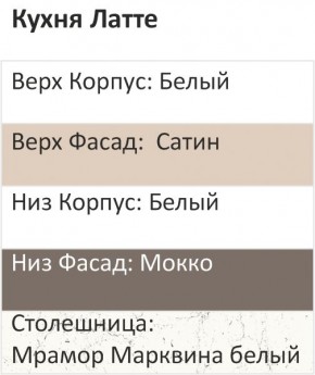 Кухонный гарнитур Латте 2200 (Стол. 38мм) в Североуральске - severouralsk.mebel24.online | фото 3