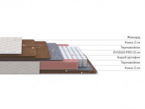 PROxSON Матрас Base F (Ткань Синтетический жаккард) 120x190 в Североуральске - severouralsk.mebel24.online | фото 2