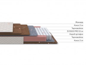 PROxSON Матрас Base F (Ткань Синтетический жаккард) 200x200 в Североуральске - severouralsk.mebel24.online | фото 3