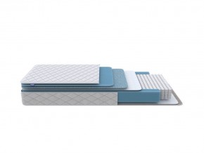 PROxSON Матрас FIRST 500 Flat M (Ткань Синтетический жаккард) 160x190 в Североуральске - severouralsk.mebel24.online | фото 1