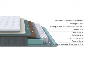 PROxSON Матрас Glory Firm (Трикотаж Prestige Steel) 120x190 в Североуральске - severouralsk.mebel24.online | фото 2
