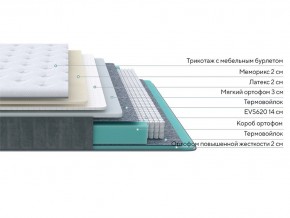 PROxSON Матрас Glory Soft (Трикотаж Prestige Latte) 120x210 в Североуральске - severouralsk.mebel24.online | фото 2