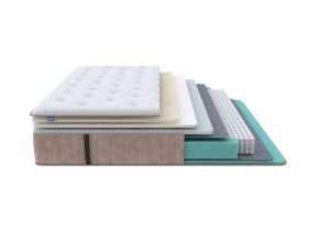 PROxSON Матрас Glory Soft (Трикотаж Prestige Latte) 180x195 в Североуральске - severouralsk.mebel24.online | фото 1