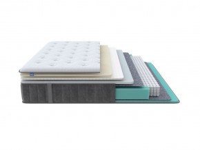 PROxSON Матрас Glory Soft (Трикотаж Prestige Steel) 120x190 в Североуральске - severouralsk.mebel24.online | фото 2