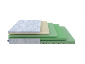 PROxSON Матрас Motion Memo Flex S (Motion Dream) 80x190 в Североуральске - severouralsk.mebel24.online | фото 1