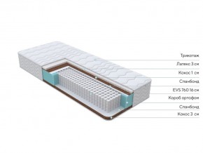 PROxSON Матрас Orto Medic (Multiwave) 120x200 в Североуральске - severouralsk.mebel24.online | фото 2