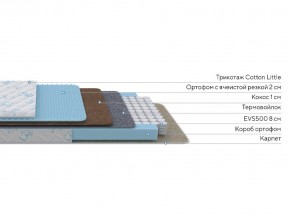 PROxSON Матрас Совенок (Cotton Little PROSON) 60x200 в Североуральске - severouralsk.mebel24.online | фото 2
