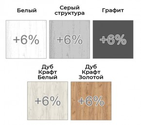 Шкаф-купе ХИТ 22-20-656 (620) в Североуральске - severouralsk.mebel24.online | фото 4