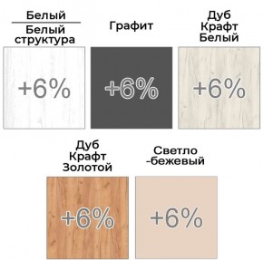 Шкаф-купе ХИТ 22-4-14-88 (420) в Североуральске - severouralsk.mebel24.online | фото 5