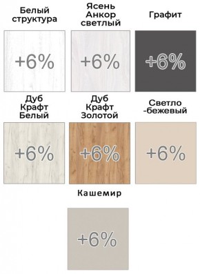 Шкаф-купе ХИТ-У-22-4-77 в Североуральске - severouralsk.mebel24.online | фото 5
